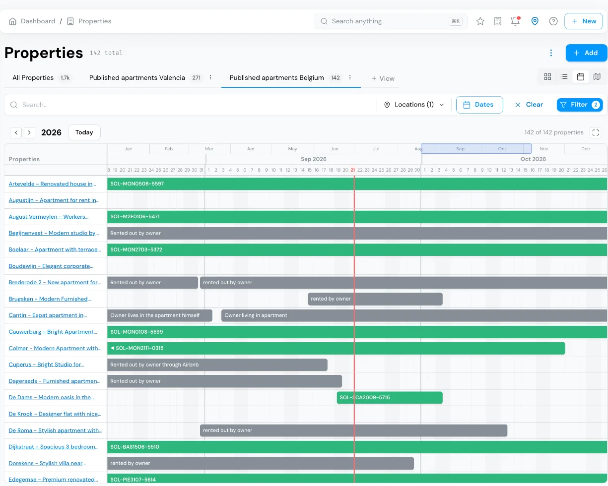 Rentamos properties calendar showing bookings and owner blocks for 142 apartments in Belgium, with today marked in red.